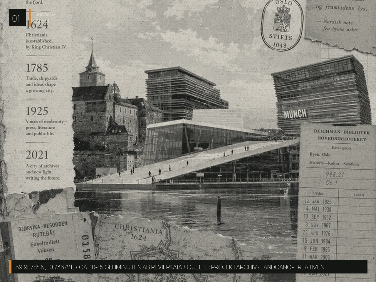 Oslo — AKERSHUS & CHRISTIANIA: Festung seit etwa 1299 · Christiania-Raster ab 1624 · Blick sortiert Bjørvika
