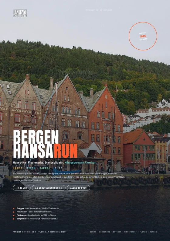 Cover des Ortsbegleiters Bergen Hansa Run